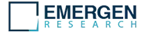 Emergen Research